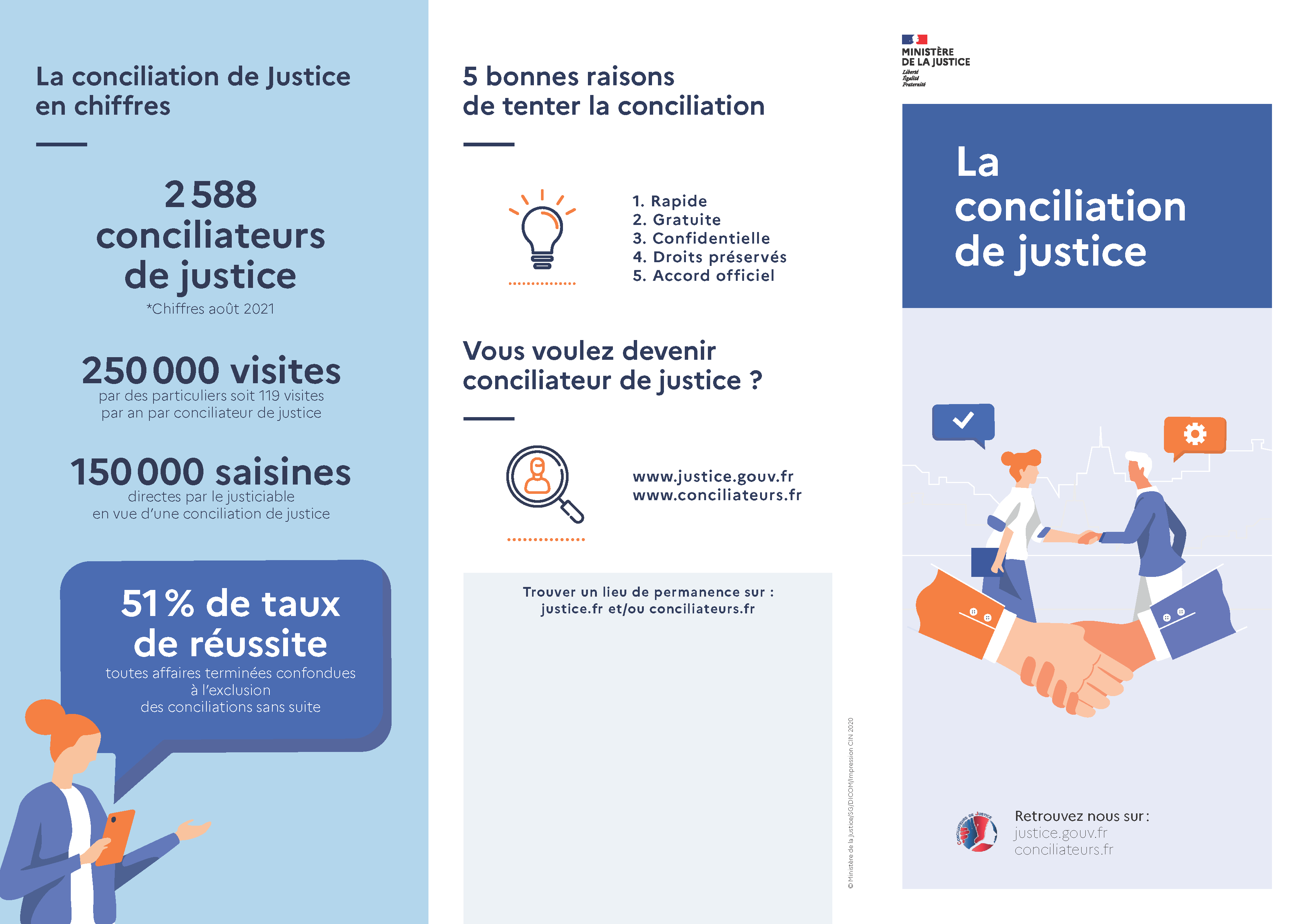2- DSJ-Conciliateur-Triptyque_Page_1