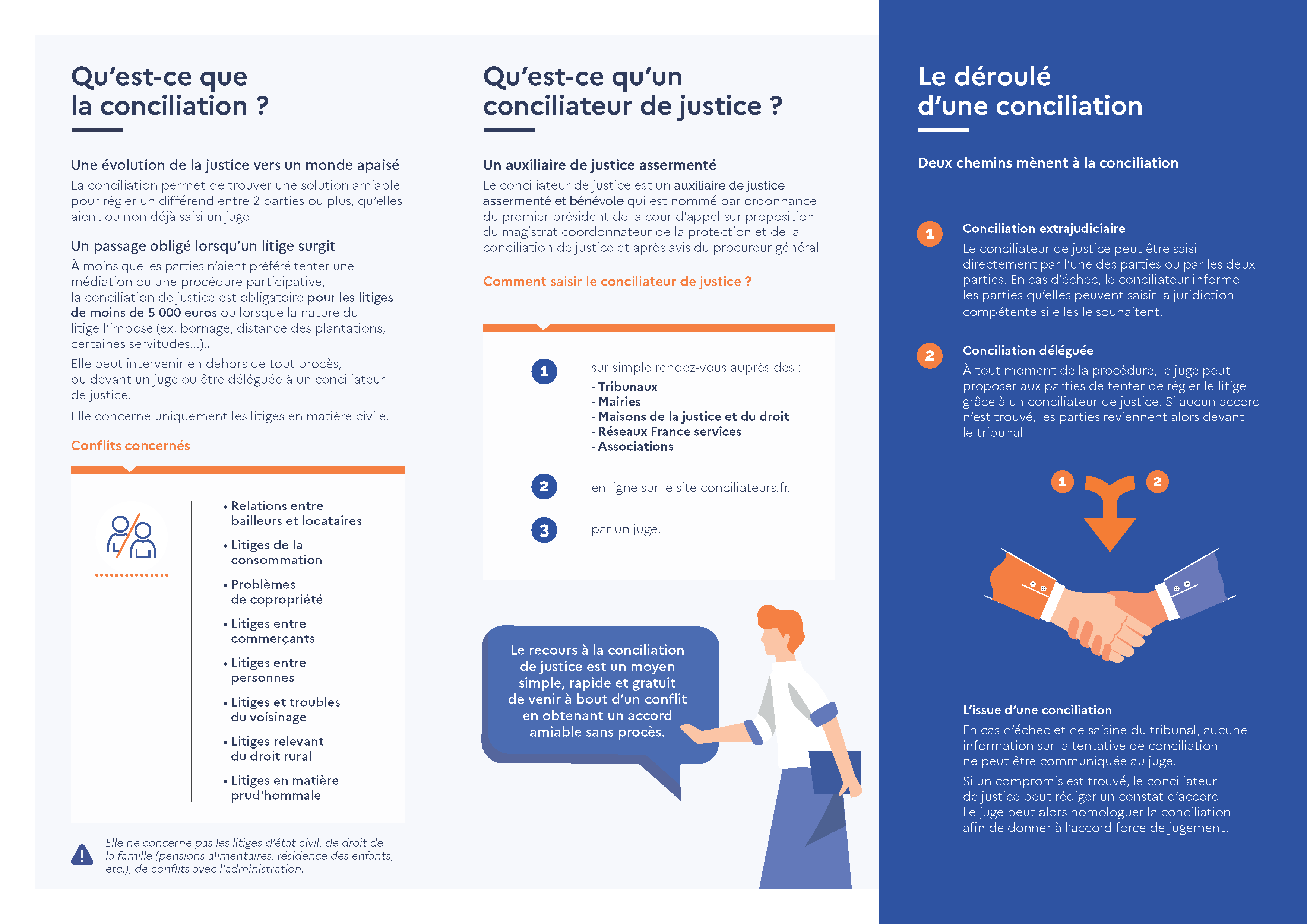 2- DSJ-Conciliateur-Triptyque_Page_2