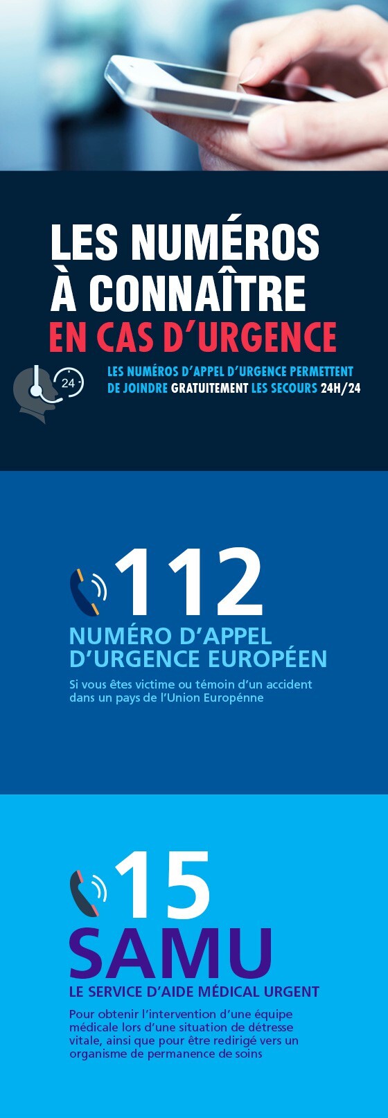 numeros urgence 1