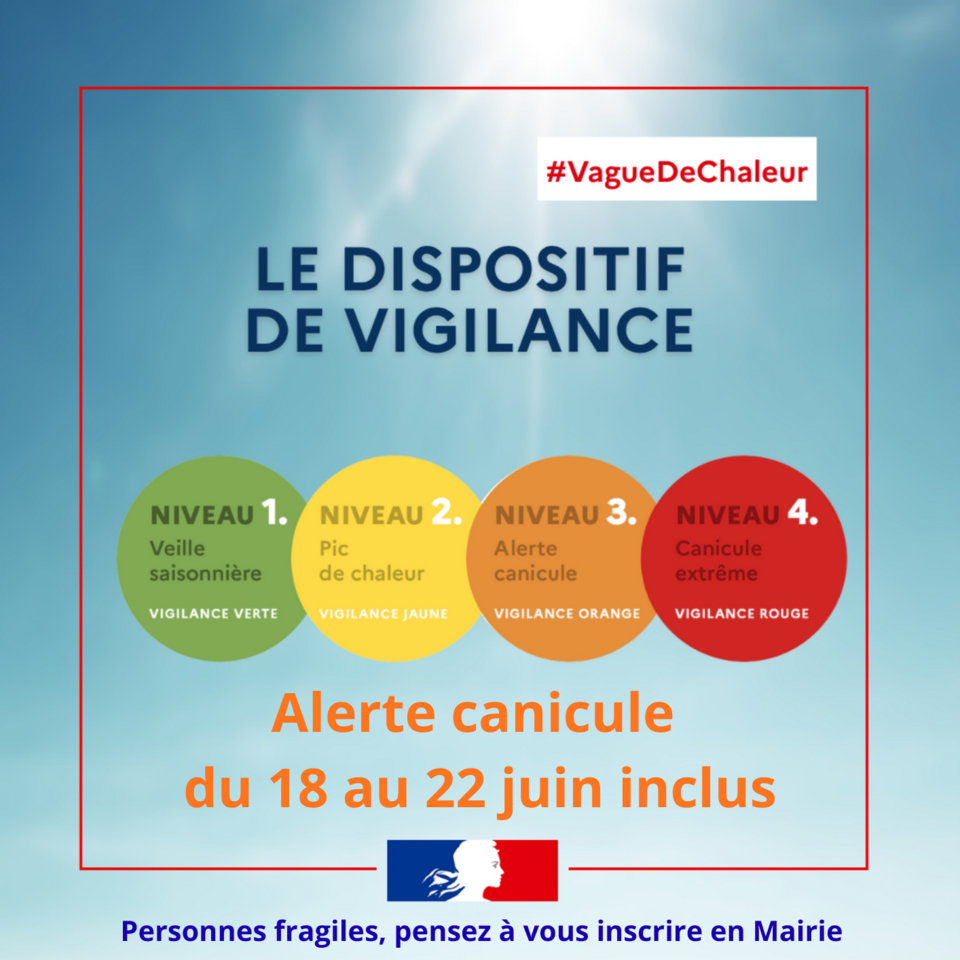 Alerte canicule