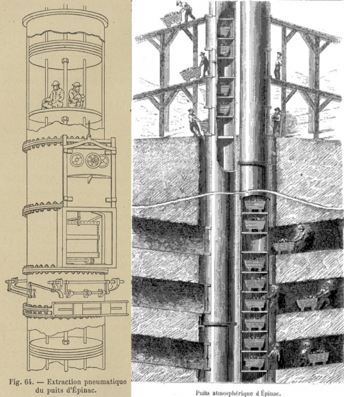 tube atmosphérique
